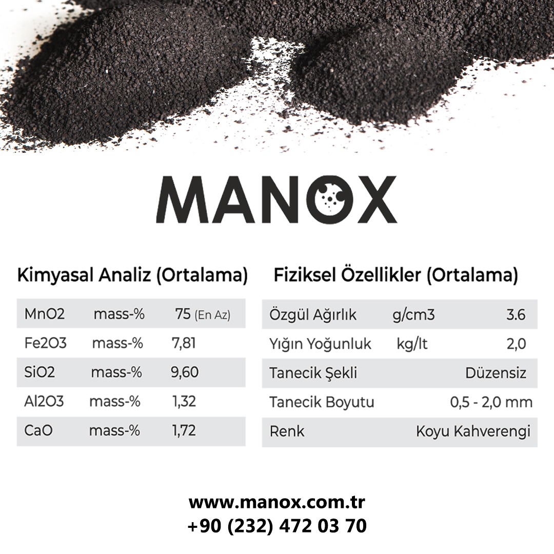 ManoxFilter's tweet photo. Manox Özellikleri

232 472 03 70 
info@manox.com.tr 
@Temizsu_Aritma
#manox #manoxfiltermedia #manoxmedia #safsu #manoxmineral #minarel #suarıtma #içmesuyu #içmesuyuarıtma #temizsu #arsenikarıtma #demirarıtma #manganarıtma
#arsenikminerali #arsenik 
#demirminerali
#manganminerali https://t.co/IlB7rHf4uj