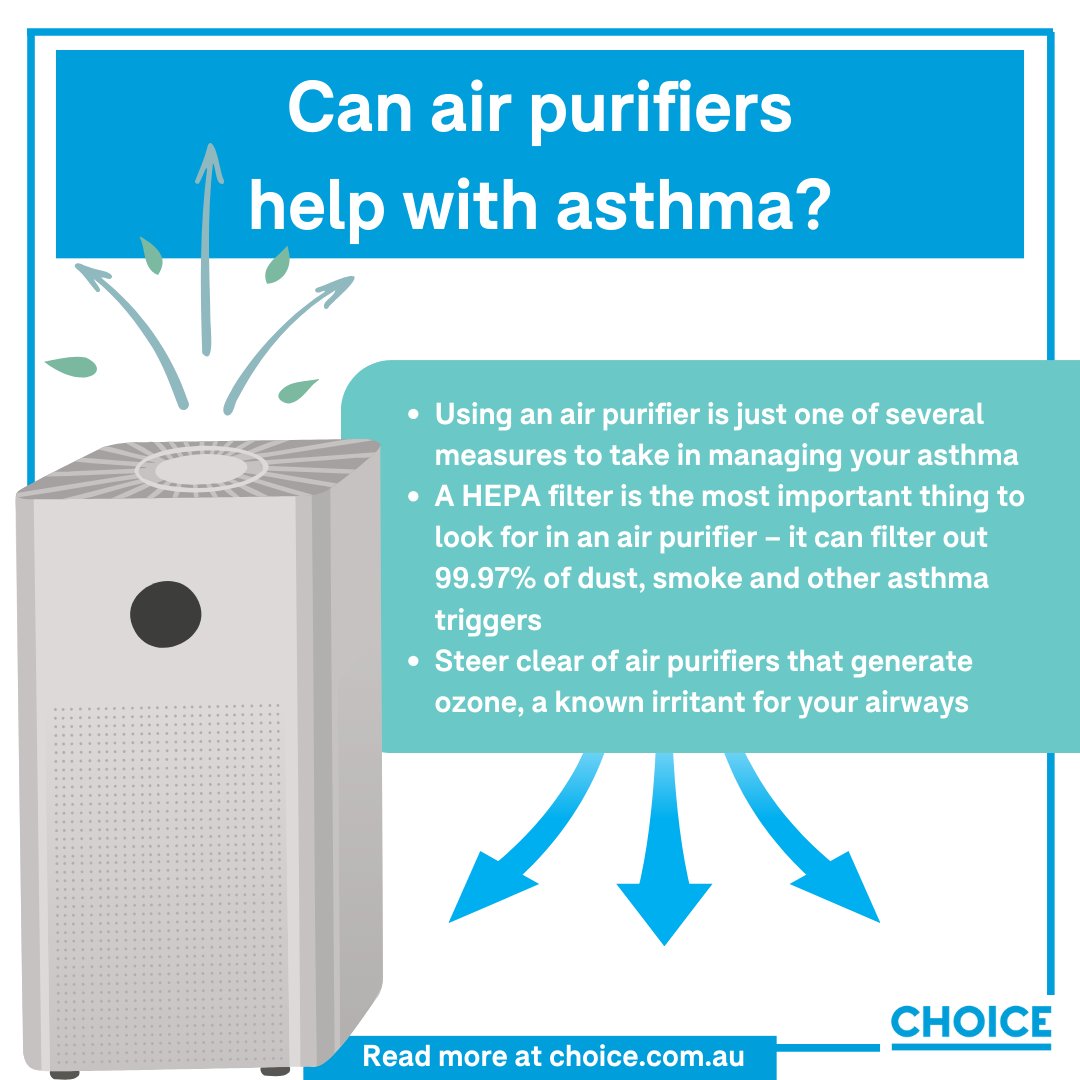 choiceaustralia's tweet photo. We take a look at what people with asthma should know about air purifiers. Read more: https://t.co/Z2hGjzXv4Y
#AsthmaWeek #AsthmaAwareness @AsthmaAustralia https://t.co/PweMwmukdG