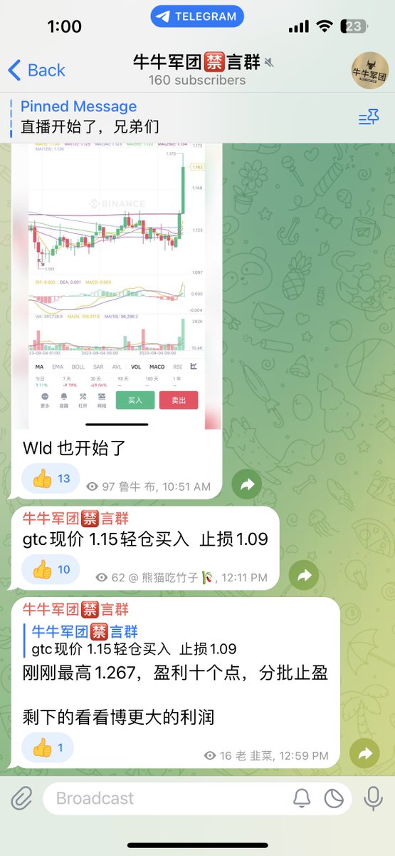 #gtc 静音群不到一小时盈利十个点，继续吃肉

五天连续 点赞、评论、转发，名额剩下不多。

这个群按理说至少一个月可以收费200u的，我们继续免费，大家互动搞起来。
