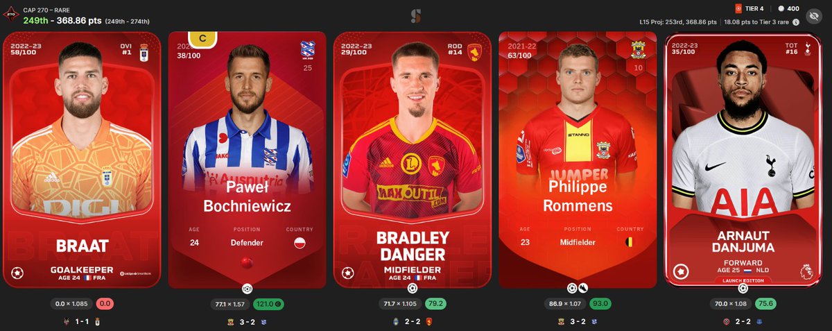 Got a TIER 4 rare with 1 DNP 😅