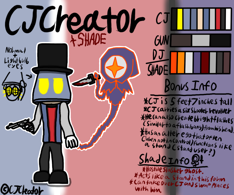 CJCreations358's tweet photo. About time I made an REF update. https://t.co/r42aQzAAvU