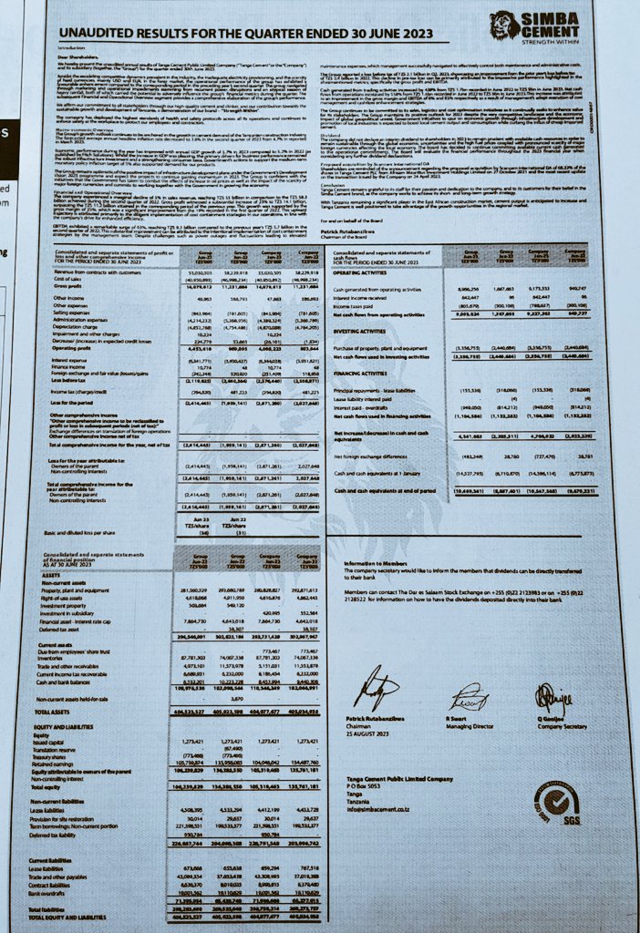 Tanga Cement out with 1H2023 results. All seems to be fine print! However, the key is a large reduction in manufacturing costs and thus substantially higher gross profit despite a modest decline in sales. Administration expenses also cut and operating profits soared 4.5 fold.