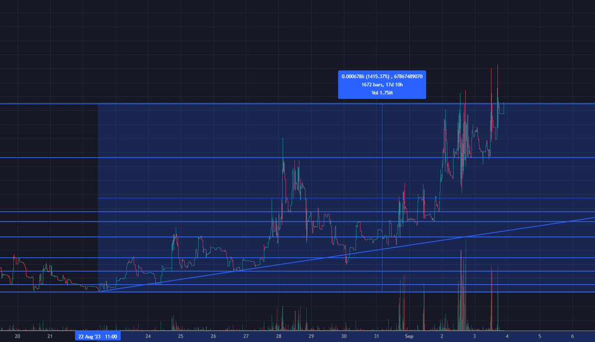 HarryPotterObamaInu tweet media