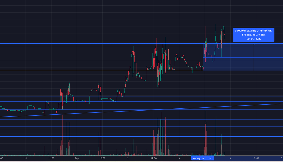 HarryPotterObamaInu tweet media