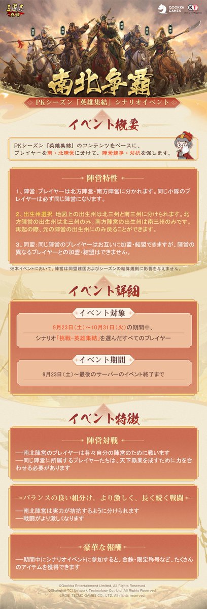 ShinSen_SGS's tweet photo. ／
PKシーズン #英雄集結 シナリオイベント——南北争覇⚔
 ‼️9月23日（金）より開催‼️
\

南北陣営に加入して、所属する陣営のために戦い
金銖、金貨布、期間限定称号などの報酬を獲得しましょう🔥

フォロー＆RTした方から3名様に1000円分の #Amazonギフト券 を贈呈🎁 https://t.co/G82DYhfQiX