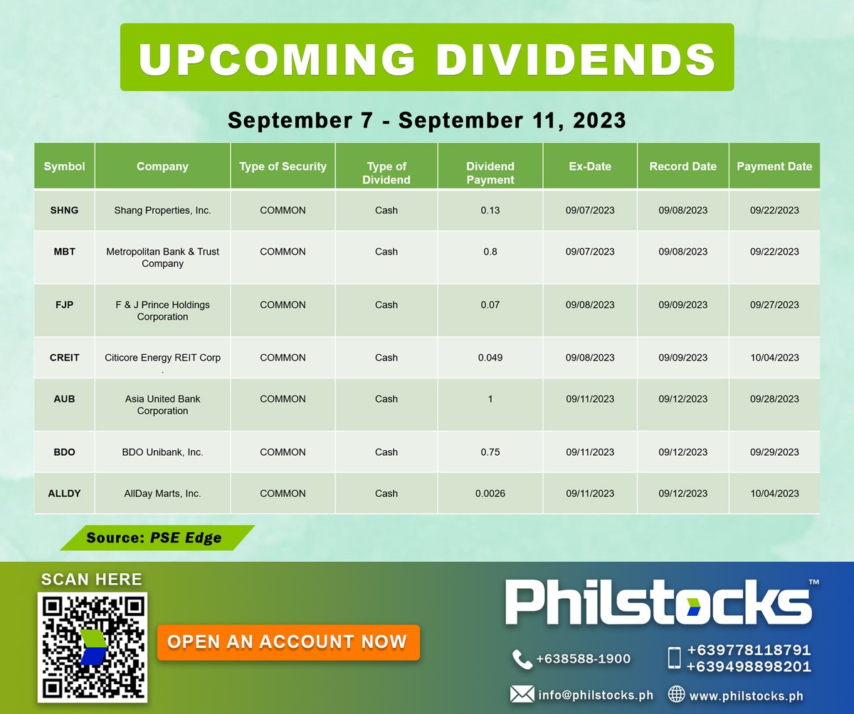 Philstocks_'s tweet photo. Here are the upcoming dividends from September 7 - September 11, 2023. 😉

Open an account: https://t.co/oC0jJZdmfC

Free Webinar: https://t.co/ZzBuyRHNpx

#Philstocks #Winvestor #dividends #dividendstocks #dividendupdate #dividendsincome #investments #investing https://t.co/eP3HFOalzZ
