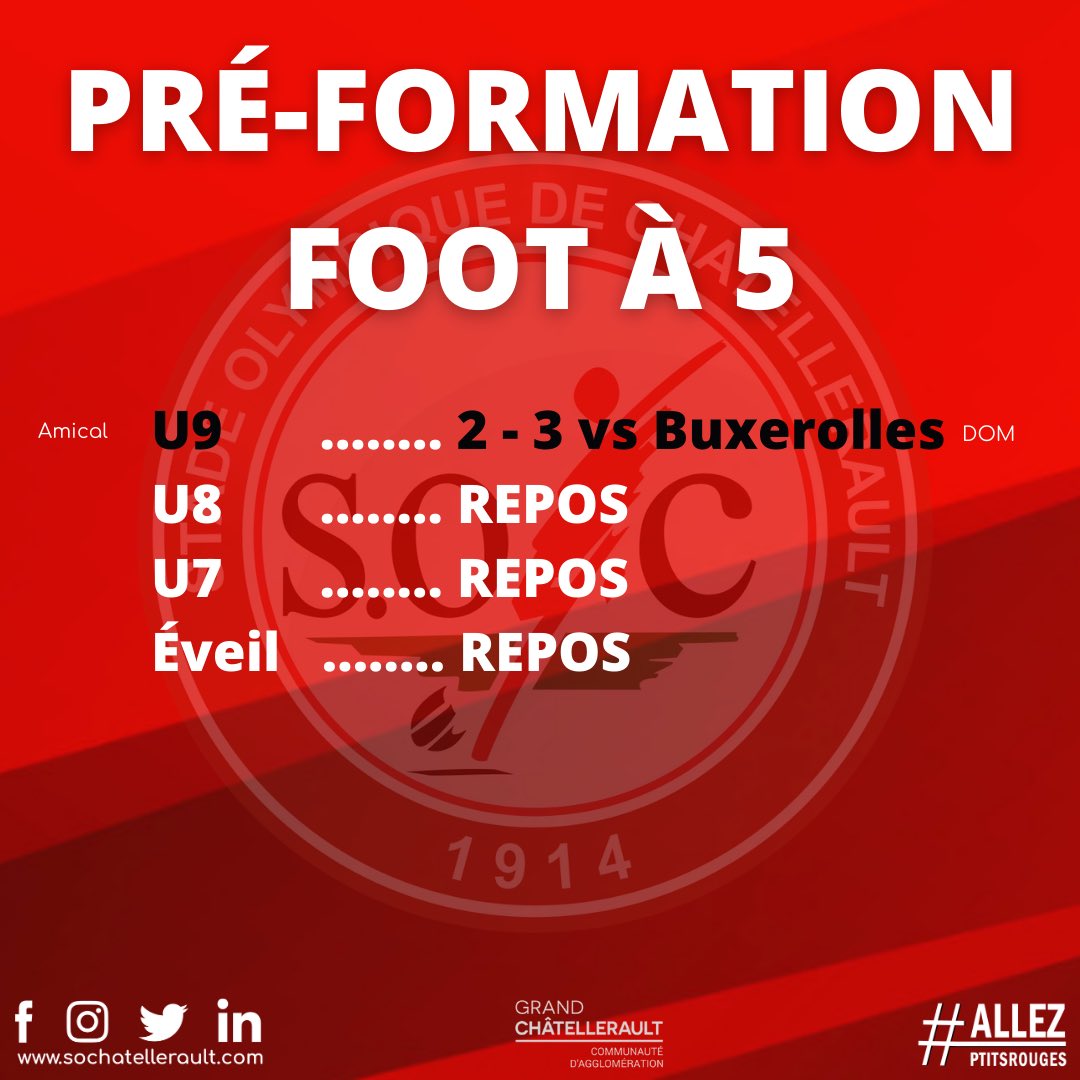SOChatellerault's tweet photo. [ CLUB ] 🔴⚪️

Le SOC vous présente le récapitulatif des rencontres de ce week-end.
Vous trouverez en noir nos défaites et en blanc nos victoires, nos nuls et nos équipes en repos. 

🔴⚪️ #AllezPtitsRouges #SOC #VilledeChâtellerault #DistrictdelaVienne #LigueNouvelleAquitaine https://t.co/Hx2j3sMm9t