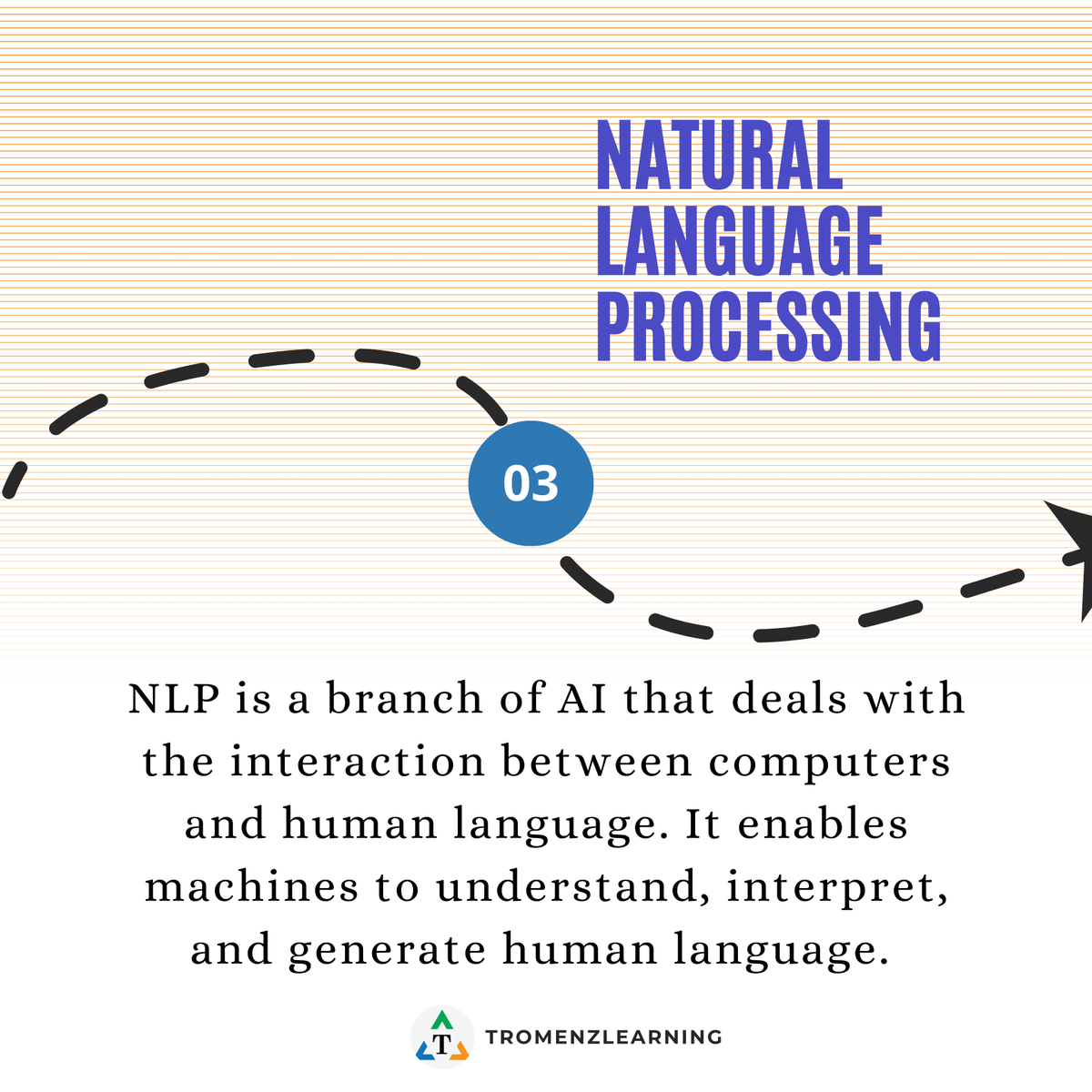 Unlocking the Power of AI: A Journey into the Fundamentals: -

#ArtificialIntelligence #AIInnovation #MachineLearning #DeepLearning
#AIResearch #DataScience #AIApplications #AIRevolution #AIforGood
#AIEthics #AIAdvancements #FutureTech #AIExperts #SmartTech
#CognitiveComputing