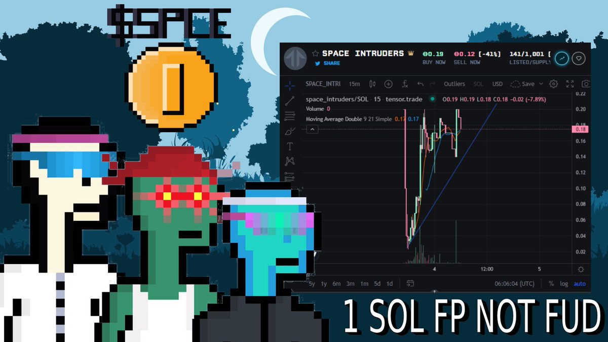 X1_Plan's tweet photo. Good morning family @SpaceIntruders π§
We are now in the accumulation zone and we have every chance to turn the dream into reality #1SOLFP π§
Also, we will soon launch the meme token $SPCE and airdrop to nft holders π§
DEGEN MAXI π§
#SOL #Solana $PRNT $LING $PEPEX https://t.co/8RbzjbeaSX