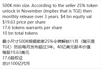 目前已知的消息，跟代币分发的合约分析，目测应该是斯塔克11月底发币。1.5级市场目前有机构以40亿美金的估值在出售代币。
@tipcoineth
$tip https://t.co/1VhULh7XdV
