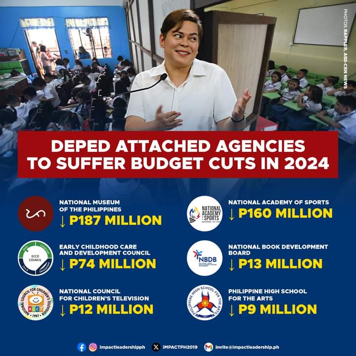 iMPACTPH2019's tweet photo. 🤷
#BantayBudget2024 https://t.co/BNsZ0upnGC