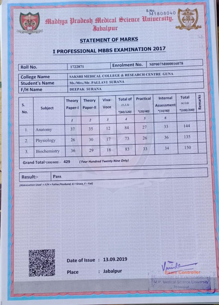 MedicalSakshi's tweet photo. @OfficeofSSC @ChouhanShivraj मामाजी प्रदेश की  बेटियो को शिक्षा का अधिकार दिलवाने मे मदद कीजिये  हम बेटियाँ पढ़ना चाहती है https://t.co/pSZDOs5I5t