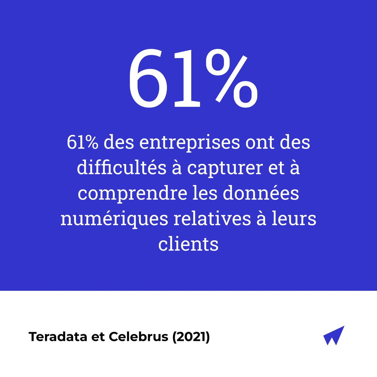 Depuis le RGPD les marques font face à un gros problème de capture des données, et le monde de la data va de plus en plus avoir besoin d'approches qualitatives, plus que quantitatives, pour comprendre les comportements de ses cibles.