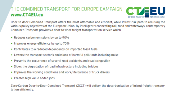 CT4EU's tweet photo. #zerocarbon #doortodoor #combinedtransport #ZCCT #renewable #energy #freighttransportation #energyefficiency #decarbonisation #CT4EU https://t.co/LqWrQlhS7E