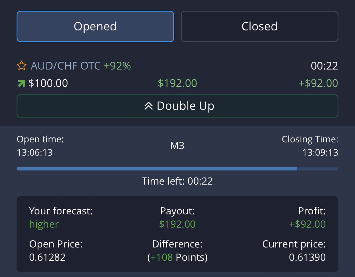 TechOptionTrade's tweet image. It was a sure shot.!👈✔️🎯