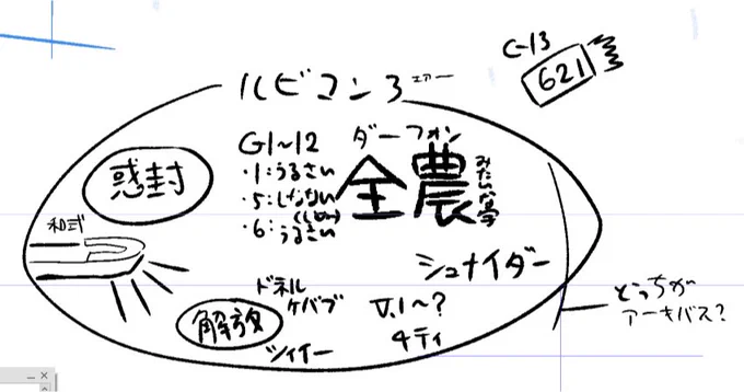 ばくぜんとした認識 