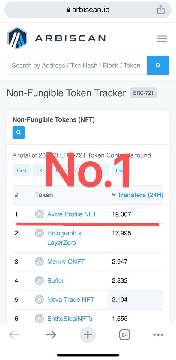 🎉 Exciting News! 🎉 

🥇#AviveProfile is the Top 1 NFT on the <a href="/arbitrum/">Arbitrum</a>  chain! 

<a href="/peterhaymond/">Peter Haymond</a> <a href="/BFreshHB/">𝗵𝘂𝗻𝘁𝗲𝗿</a> <a href="/Churro808/">Churro</a>
<a href="/CocoraEth/">David B 🎮</a> <a href="/nina_rong/">Nina Rong</a> 

🙌Huge thanks to the amazing enthusiasm of #AviveCitizens for making this possible 

⚡️ Your support and engagement drive us forward!