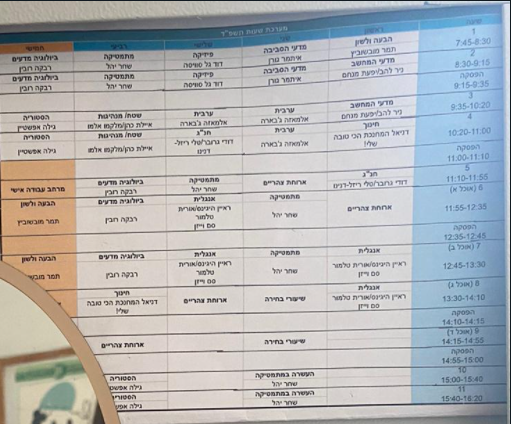 Yosi 'Giuseppe' Taguri tweet media