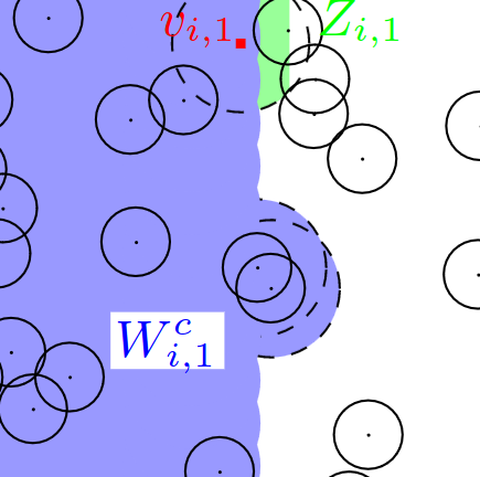 Chris__Hirsch's tweet photo. How to derive hypothesis tests in topological data analysis based on Betti numbers? So far this has been possible for complete spatial randomness. With A.M. Svane and M. Otto  we use disagreement percolation to extend the CLTs to Gibbs processes: https://t.co/DJg1eY09qr https://t.co/54pE9j6DSz