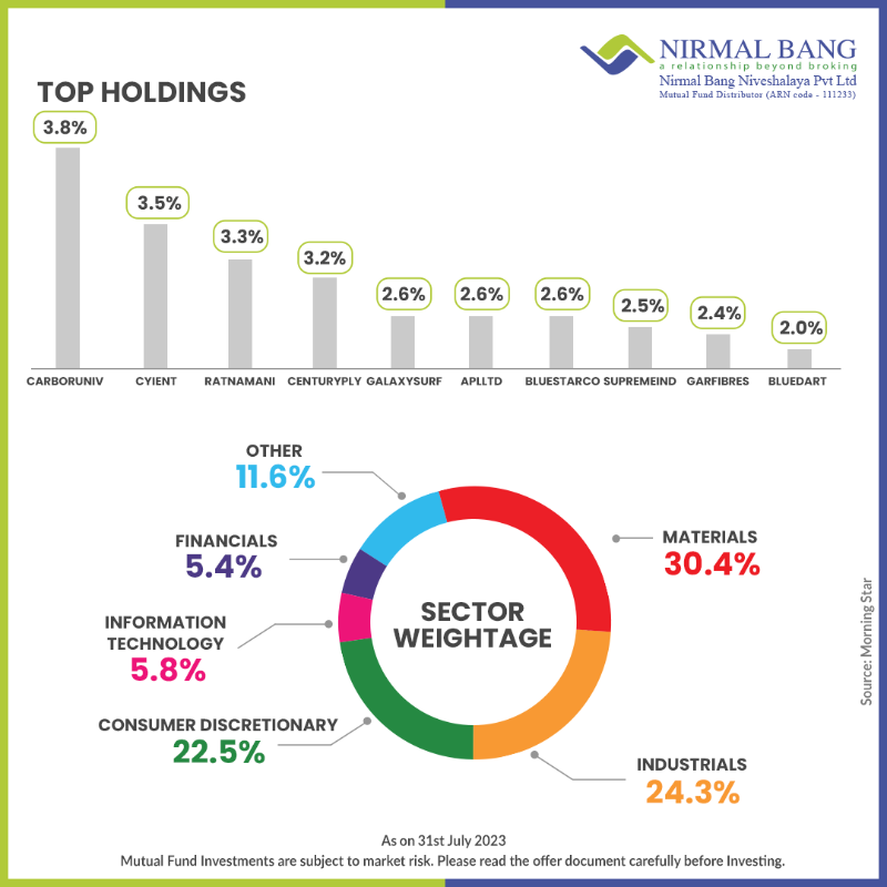 NBWealth_PvtLtd's tweet photo. 📈 Invest-o-fun! 🚀 Unlock the secrets to financial success! 💹
#NirmalBangNiveshalaya #KotakMutualFund #Fundoftheweek #Mutualfunds #InvestWisely #Fundamentals