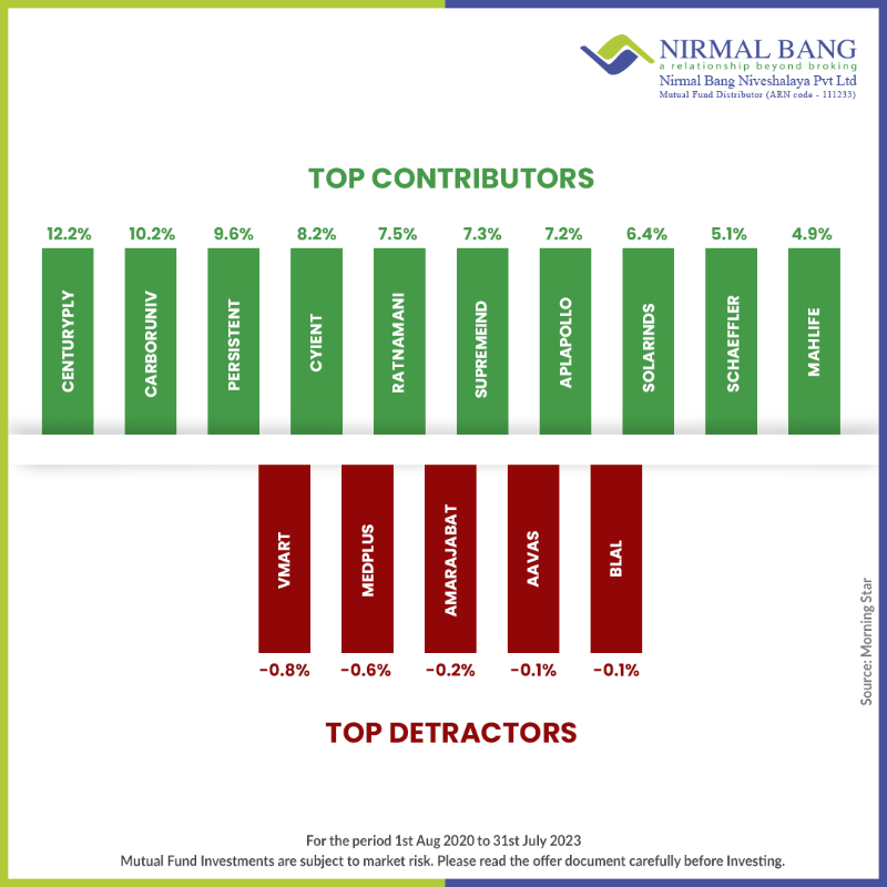 NBWealth_PvtLtd's tweet photo. 📈 Invest-o-fun! 🚀 Unlock the secrets to financial success! 💹
#NirmalBangNiveshalaya #KotakMutualFund #Fundoftheweek #Mutualfunds #InvestWisely #Fundamentals