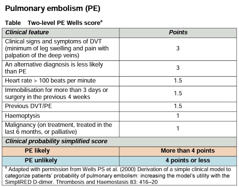 pgMedicine tweet picture