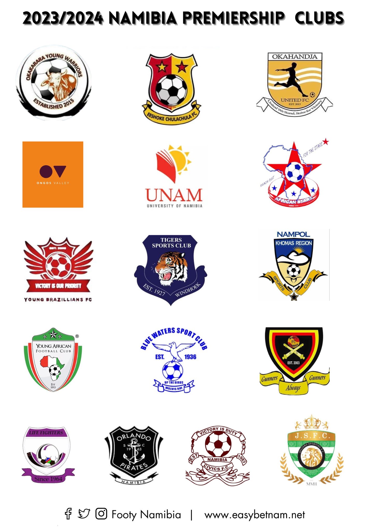 Premier League 2023/2024 começa nesta sexta: onde assistir e