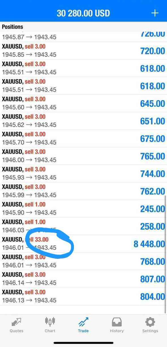 FXSignals 🇬🇧 tweet media
