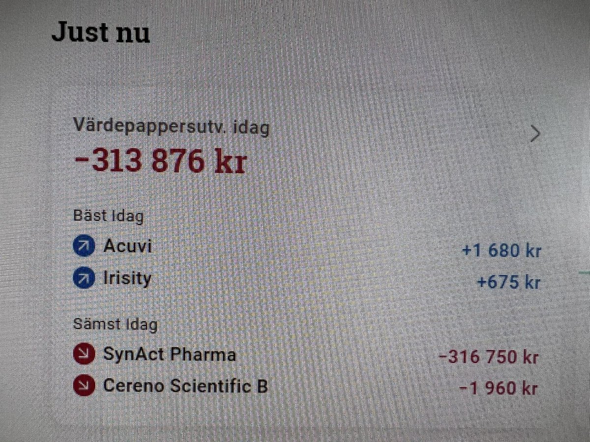 crazyinvestswe's tweet photo. DNB kommer med köprek 170kr förra veckan. Kursen på 123kr vid stängning i fredags. Öppning 22kr… jahapp… man måste älska aktiemarknaden! 
#synact #godnatt #börjaom https://t.co/6KVZ9zf9Fu