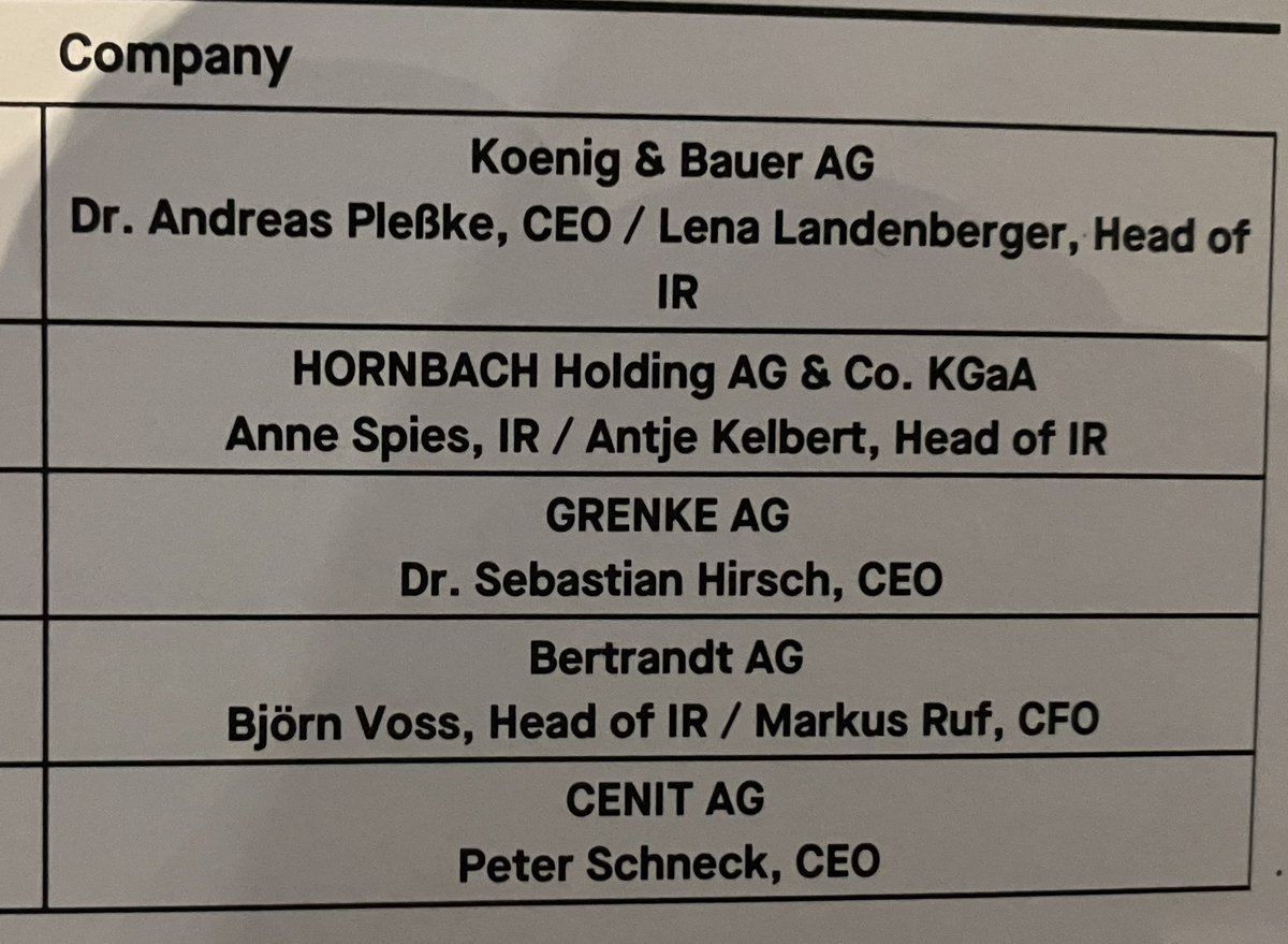 Papamicha007's tweet photo. Heute Tag1 der #HK23 #HK2023 vom @equityforum_de in Frankfurt, treffe heute u.a. #KoenigUndBauer #HornbachHolding #Grenke #Bertrandt #Cenit etc. Lets Go 💪🏻💪🏻 https://t.co/3PnLUKw4dy