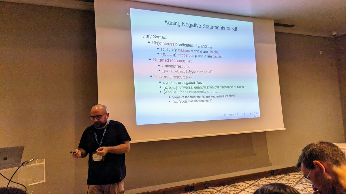 jaleed93's tweet image. The Knowledge Diversity (KoDis) workshop at #KR2023 was a great opportunity to learn about representing and addressing the diversity in ontologies, knowledge bases, and graphs. 1/2 #KnowledgeRepresentation #KnowledgeDiversity #artificialintelligence #research
