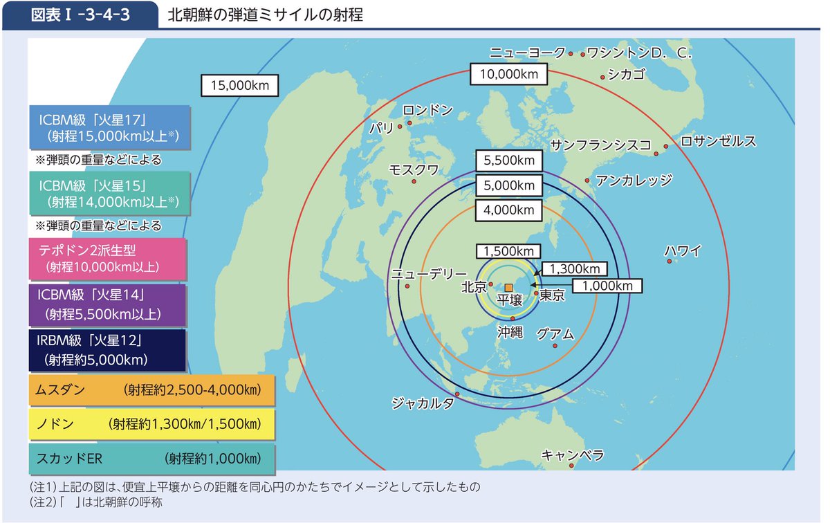防衛白書 I部3章 北朝鮮の兵器開発の動向〉 北朝鮮 は、今後の目標として、戦術核兵器、多弾頭技術、原子力潜水艦、固体燃料推進のICBMといった様々な兵器の開発推進など、攻撃態様のさらなる複雑化・多様化を追求する姿勢を示しています。  #令和5年版防衛白書 https://t ...