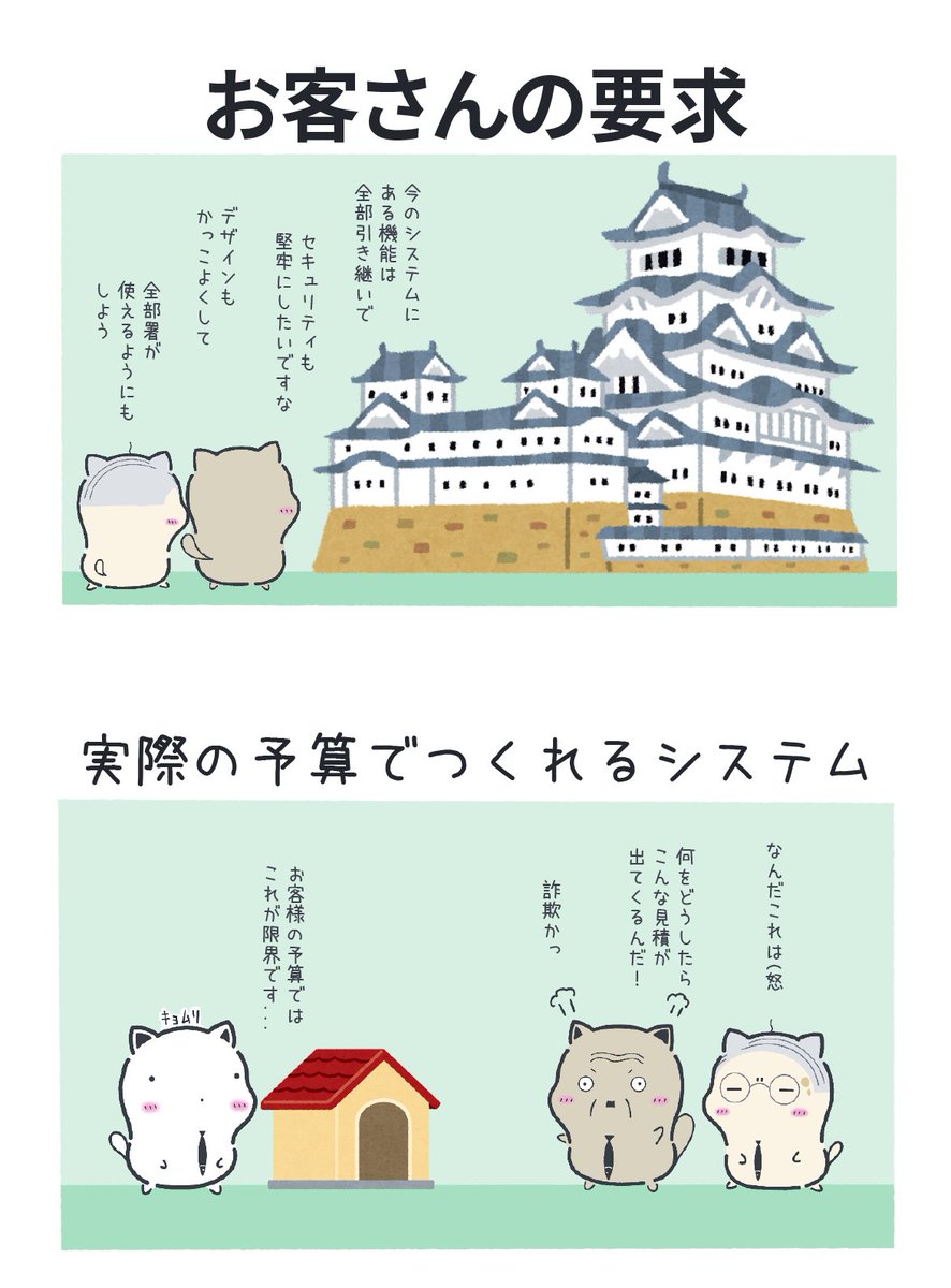 古い基幹システムのリプレイス案件 