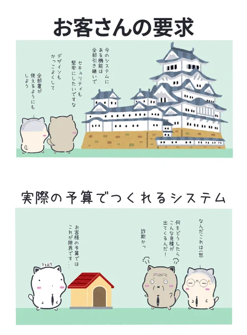 古い基幹システムのリプレイス案件 