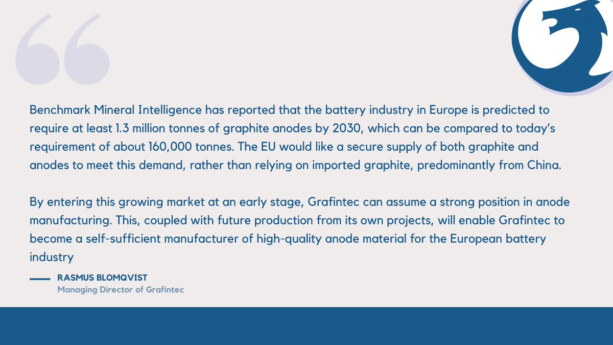 BeowulfMining's tweet photo. (1/3) #BEM provides an update on its Finnish subsidiary, @Grafintec &amp; its strategy to create a graphite processing facility &amp; extract graphite from its own mining projects, positioning it as a leading player in the European #graphite material supply chain https://t.co/RQ2Nutx1DI https://t.co/BTMNtFy5BQ