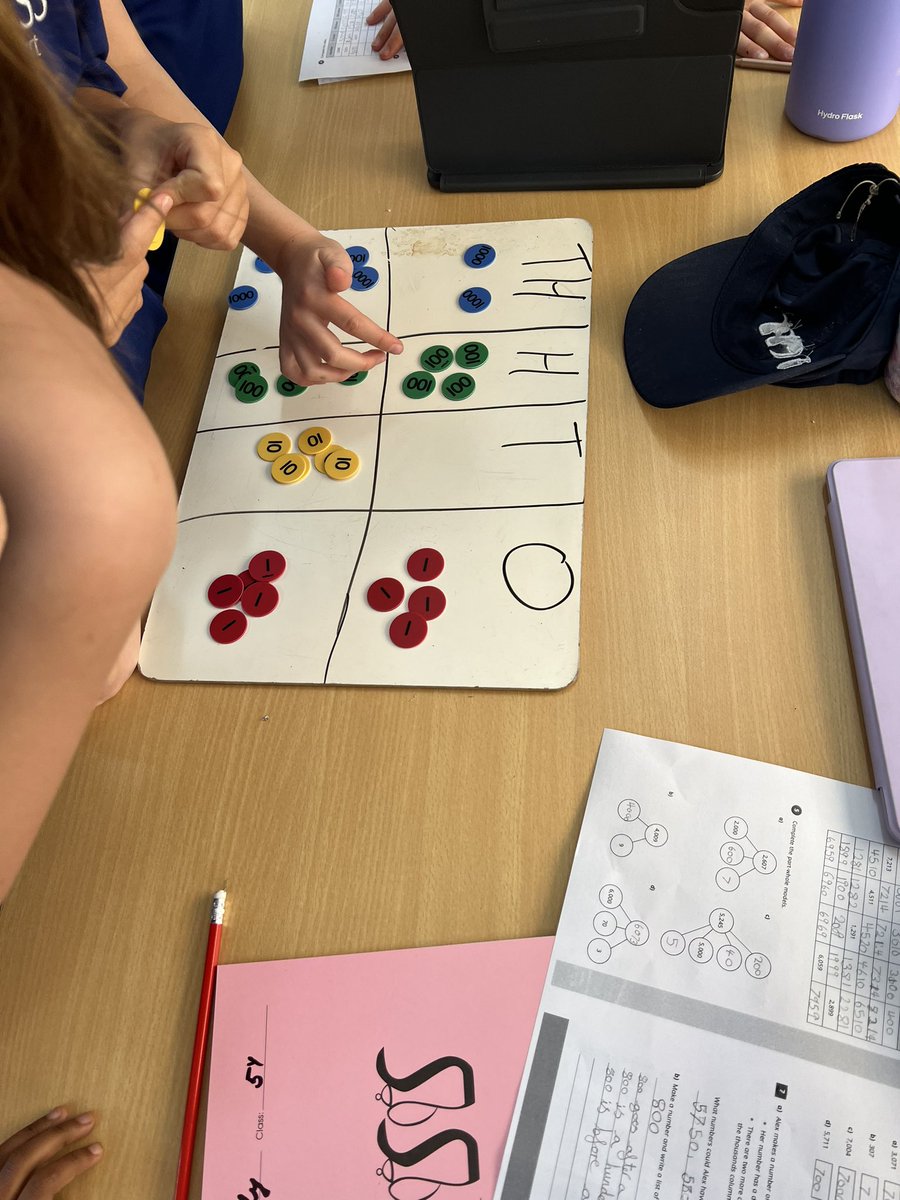 Working in groups to solve a problem. It was great fun to use the place value chart and solve it pictorially. #JESSJumMaths