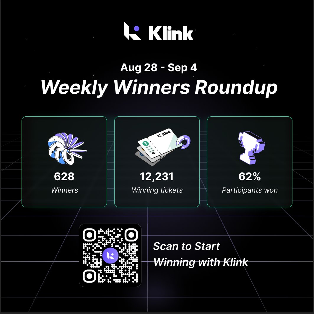 klinkrewards's tweet photo. Join us on @klinkfinance and be among tomorrow's winners! Get rewarded for hodling your #crypto with Klink. #winwithklink https://t.co/L5vGyJZzEr