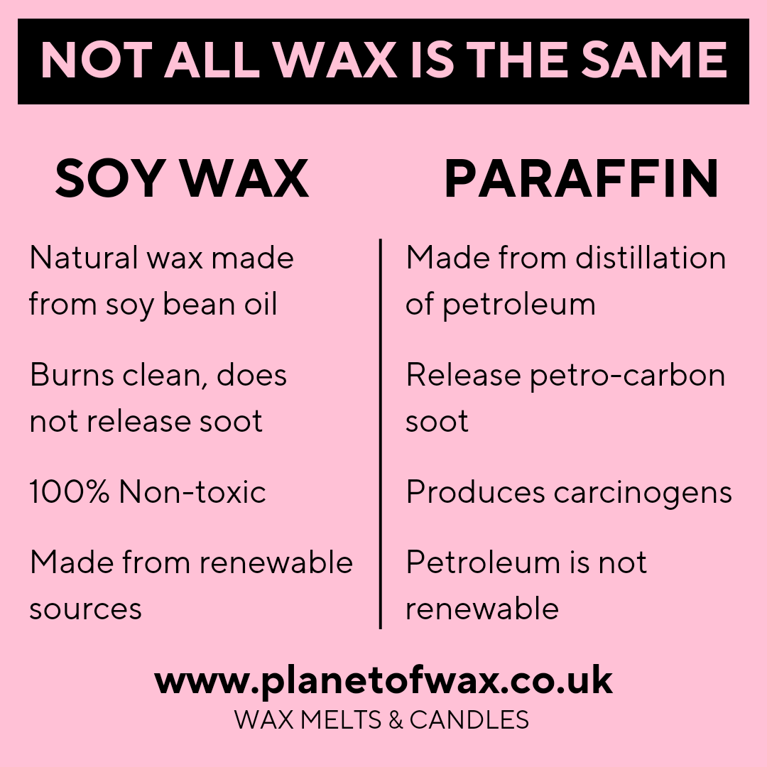 PlanetWaxCo's tweet photo. #thechoiceisyours https://t.co/HbUVh1ykdg