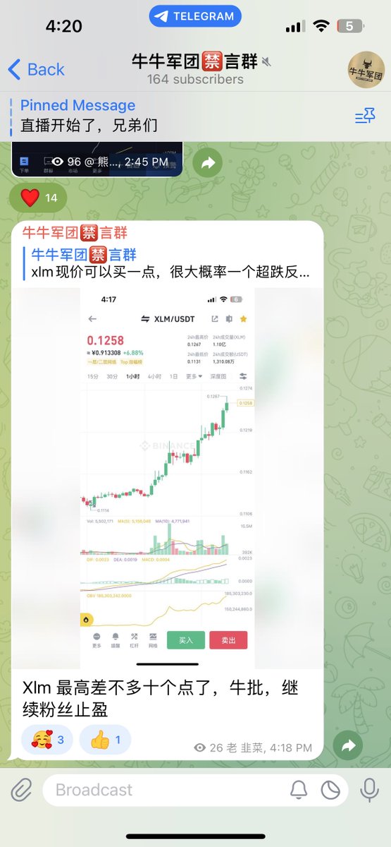 #xlm 静音群再次拿下盈利十个点，吃肉停不下来

五天连续 点赞、评论、转发，名额剩下不多。

这个群按理说至少一个月可以收费200u的，我们继续免费，大家互动搞起来。