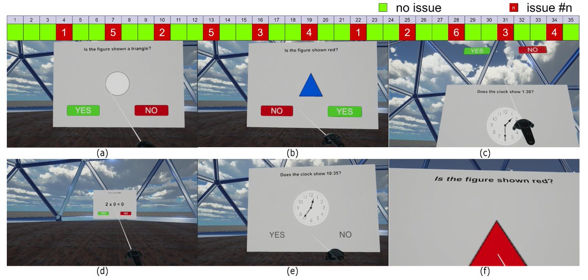 Sensors_MDPI's tweet image. #highlycitedpaper
Usability Testing of Virtual Reality Applications—The Pilot Study
mdpi.com/1424-8220/22/4…
#UsabilityTesting #VirtualReality #HumanComputerInteraction