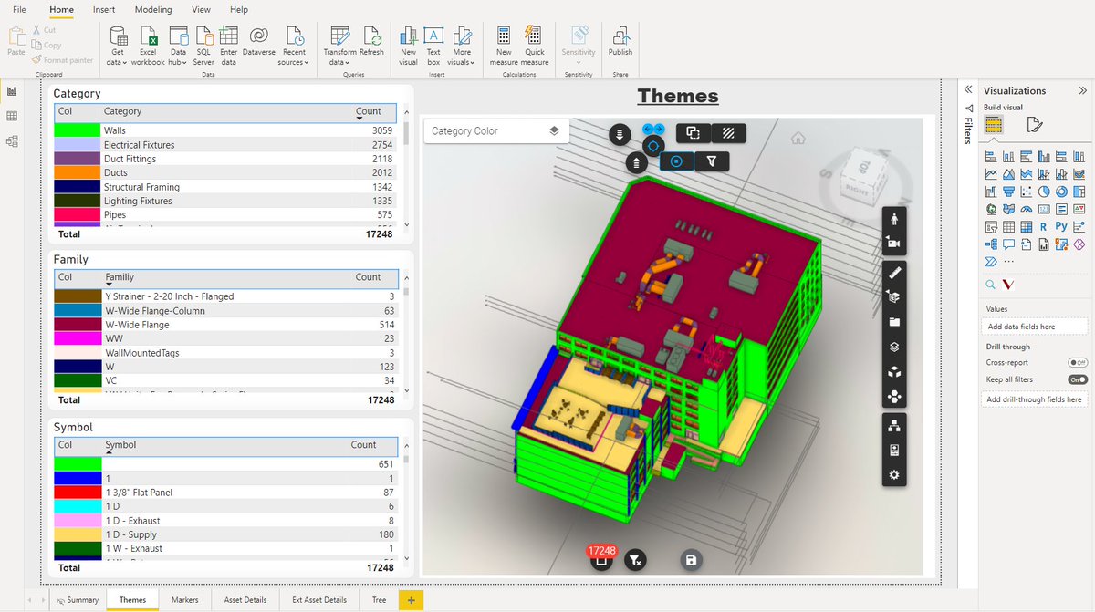 Bim Services - Vcad tweet media
