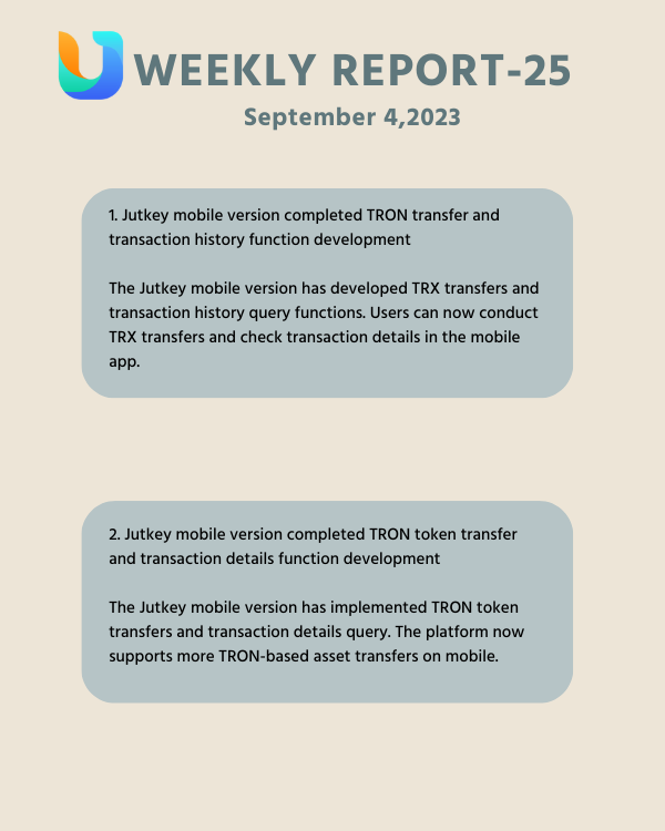 Weekly report #crypto