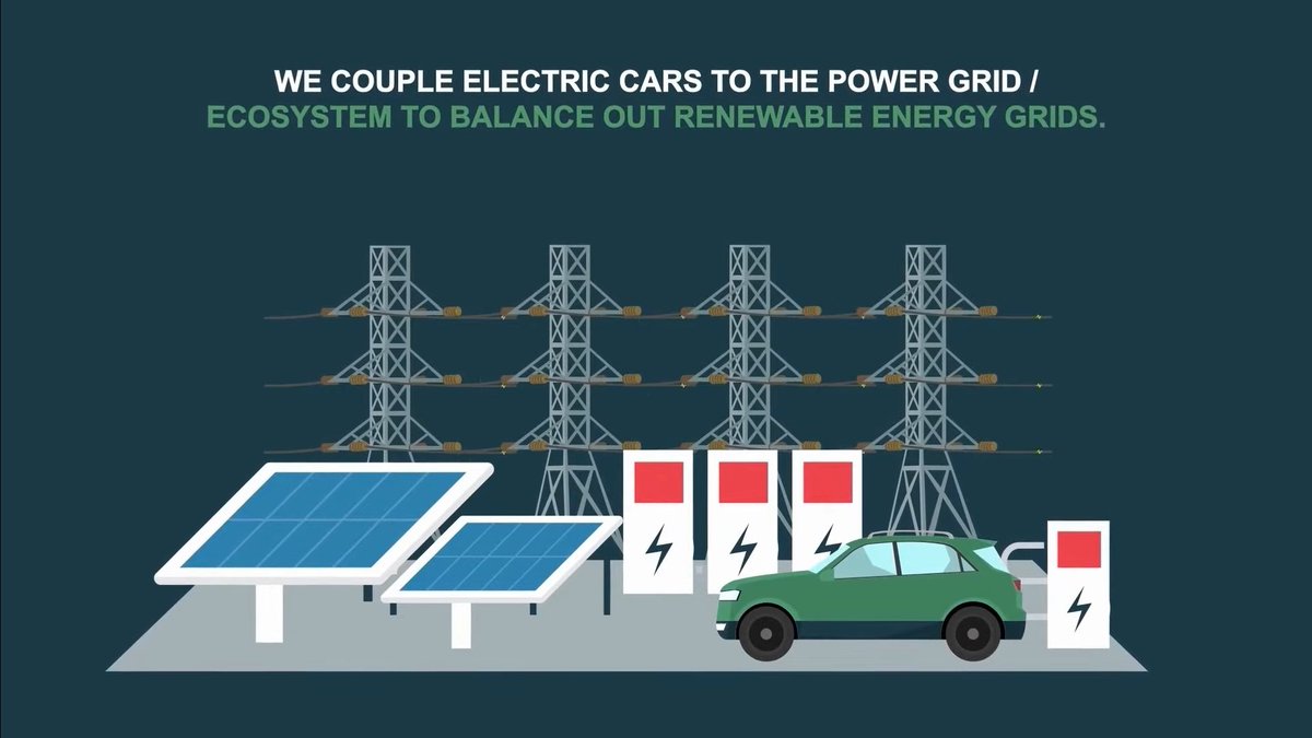die_in_peace__'s tweet image. 3️⃣Balancing Supply &amp;amp; Demand in Renewable Energy: 

Renewable energy sources can't be controlled as easily as traditional ones, resulting in the challenge of balancing the power grid to maintain a stable frequency.
#BloxmoveThreadContest #topic2