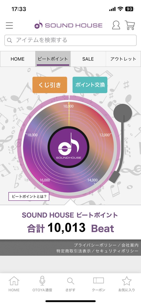ついに1万超えた