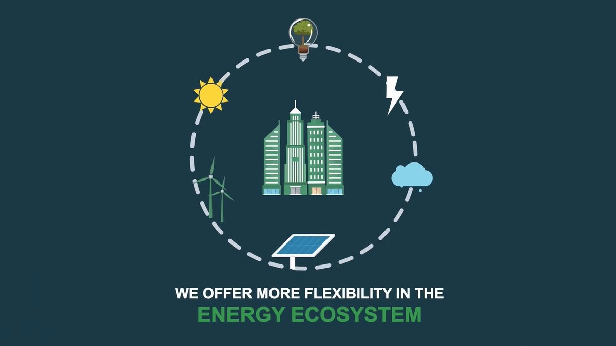 die_in_peace__'s tweet image. 5️⃣Green Deal Initiatives:

Bloxmove's "Green Deal" involves coupling electric vehicles to the power grid, allowing them to participate in grid balancing. Distributed ledger technology (DLT) manages lifecycle and residual values.
#BloxmoveThreadContest #topic2