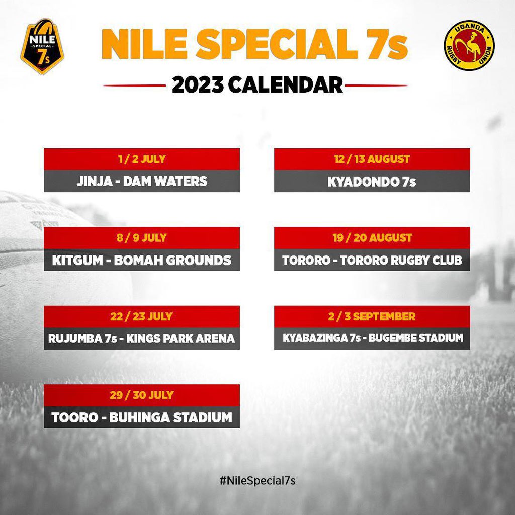 piratesrugbyUG's tweet photo. ▪️ 7 Circuits 
▪️ Different cities 
▪️Different challenges 
▪️ Different teams and winners.

You are all our MCMs! 

#GutsGritGold 
#NileSpecial7s 
#StanbicPirates 
#PiratesStrong https://t.co/50qf8jtwGd