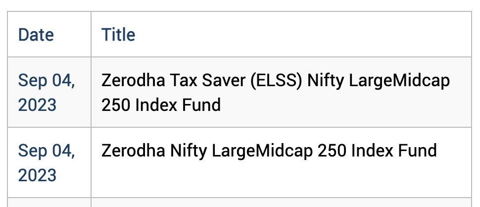 Vasanth Kamath (@vasanthkamath) on Twitter photo ⚡️ <a href="/ZerodhaAMC/">Zerodha Fund House</a> filed 2 products today for regulatory approval.. the first of many more to come. It's been an eventful last few weeks as ZFH received the AMC license and along with that, a ton of love and wishes from the investor community (1/11) ⚡️ <a href="/ZerodhaAMC/">Zerodha Fund House</a> filed 2 products today for regulatory approval.. the first of many more to come. It's been an eventful last few weeks as ZFH received the AMC license and along with that, a ton of love and wishes from the investor community (1/11)