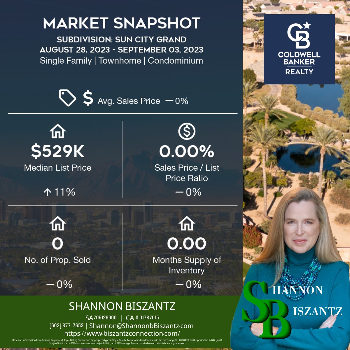 Biszantz's tweet photo. 📈Here's what you need to know about our local real estate market for August 28th to September 3rd at The Grand, Litchfield Park, Goodyear and Sun City West.

Contact Shannon Biszantz, please click below or call 602-877-7653 https://t.co/P0jtAfEucX https://t.co/QxaMnOuArS