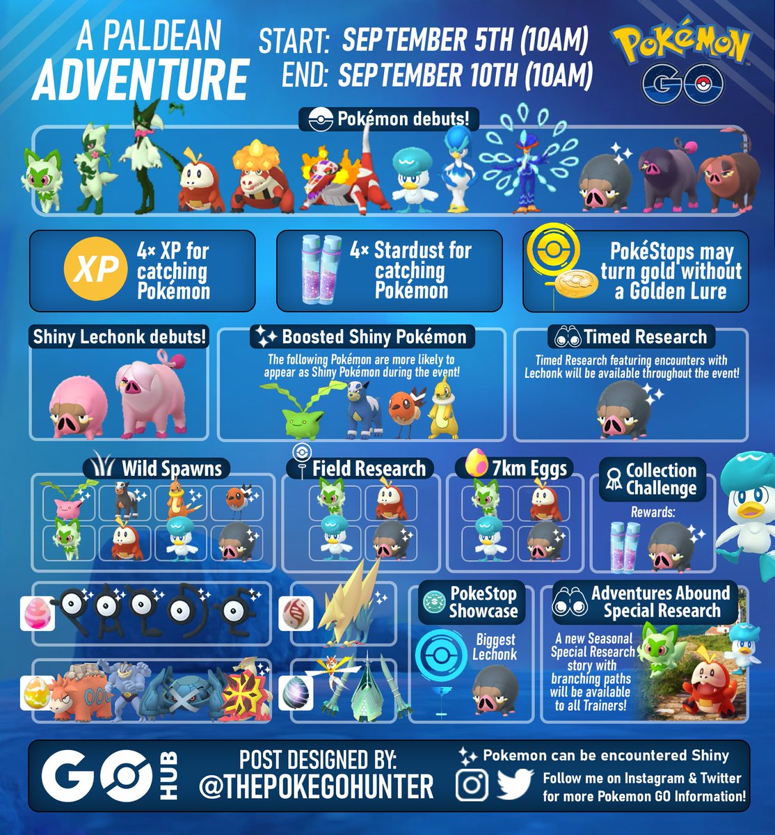 Welcome to Pokémon GO: Adventures Abound