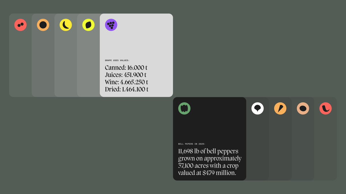 Abstract Logotypes tweet media